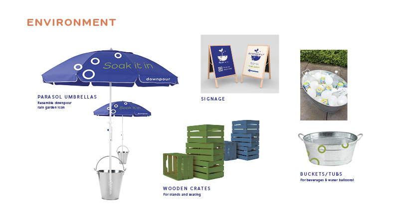 Downpour-Proposal_Booklet-WEB17